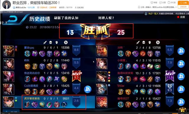KPL前職業教練讓天美實在是頭疼 玩遊戲只拆塔不殺人對面體驗極差