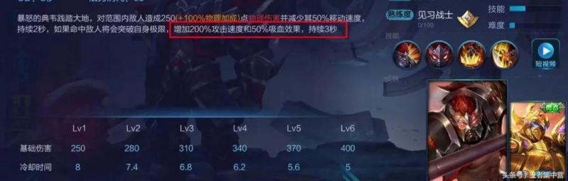 典韋打遍戰士無敵手！唯獨這個8888英雄可以教他做人！