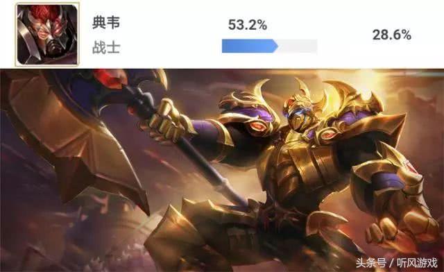 王者中的最強組合，第一個組合一上場隊友就可以躺了