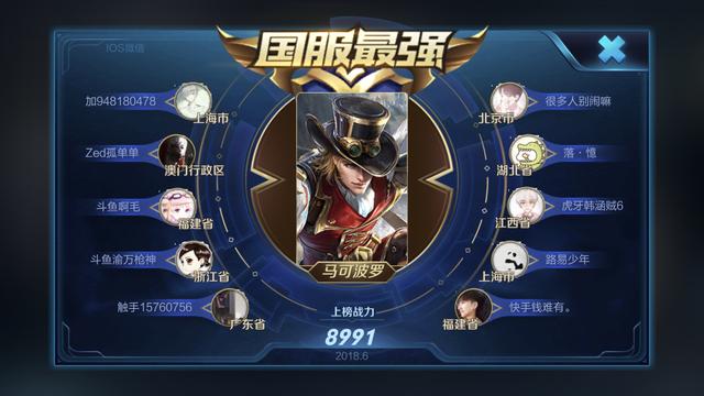 王者榮耀：88%勝率 馬可波羅單排上國服攻略