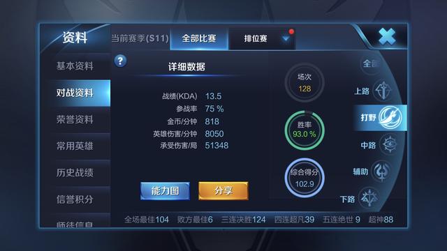 王者榮耀：88%勝率 馬可波羅單排上國服攻略