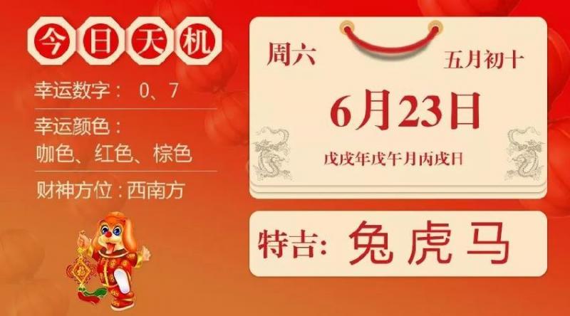 6月23日生肖運勢_兔、虎、馬大吉 
