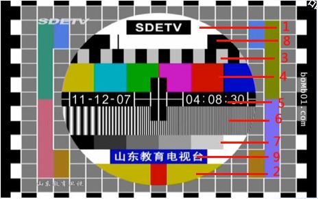 電視上的這個畫面每個人一定都非常熟悉，但你一定不知道原來它有這麼多功能。 