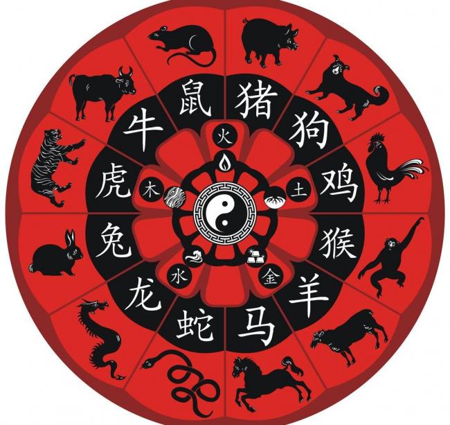6月20號過後，有一筆橫財降入，好運進家門，8大生肖好好把握住。 