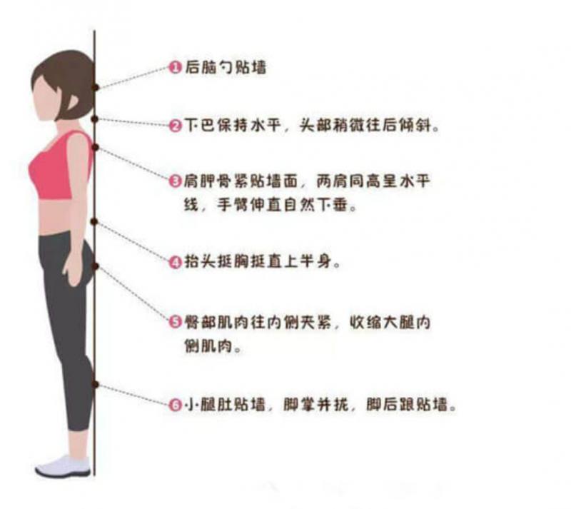 越簡單粗暴越有效！堅持一種，就讓你暴瘦全身！適合男女都練～ 