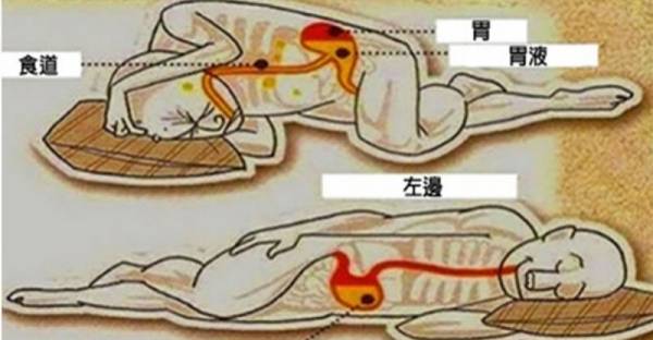 睡覺躺左側還是右側？ 小心睡錯邊造成「淋巴堵塞」！醫生說這樣躺才長壽