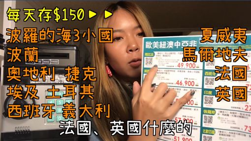 這位正妹「戒飲料一天存20塊」一年後出發峇裡島！她分享6種「小資無痛存錢術」...別再哭沒錢啦！ 