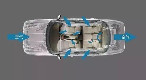 為什麼很多老司機上路時，從來都是開一個車窗？