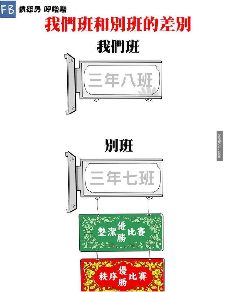 12個「那些年我們一起經歷過的校園大小事」，最記得的就是掛在班牌下的獎牌！