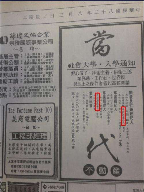 買不起房都是年輕人不爭氣？　網貼「25年前薪資」打臉