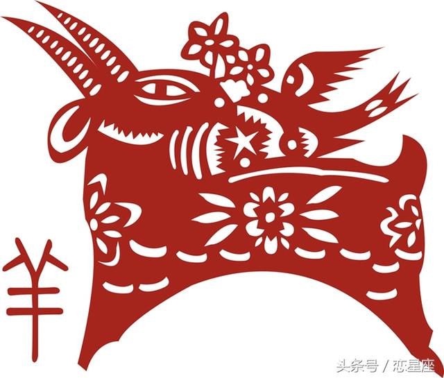 家有豬龍羊猴不得了了！幫他們轉一下！ 7月份旺到不行！ 