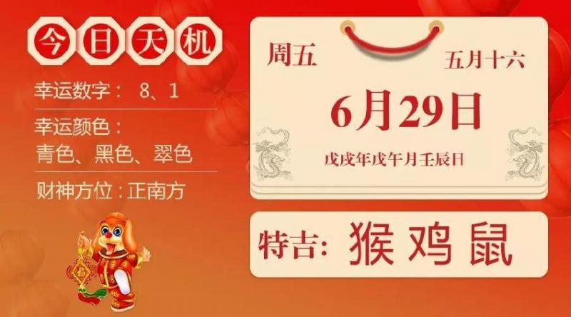 6月29日生肖運勢_猴、雞、鼠大吉 