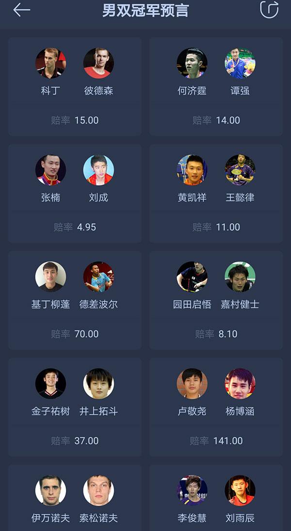 印尼賽抽籤出爐丨首輪桃田PK斯里坎特，蘇卡VS亨山