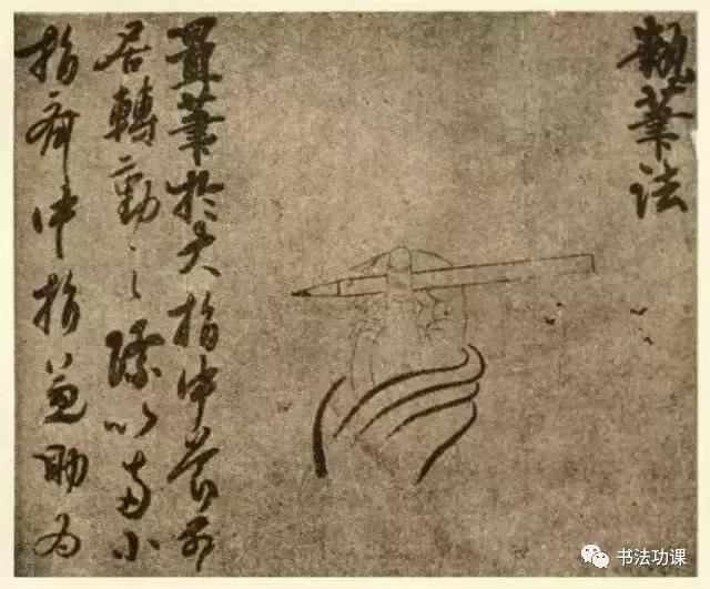 兩種執筆方式，看看你適合哪種！ 