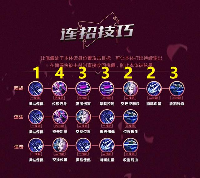 S12元歌上線秒創3大記錄！或成史上最坑英雄？網友怒吼：1433223