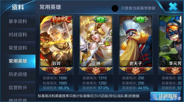 王者榮耀：后羿要先出電刀還是末世？1600場后羿告訴你這樣出最好