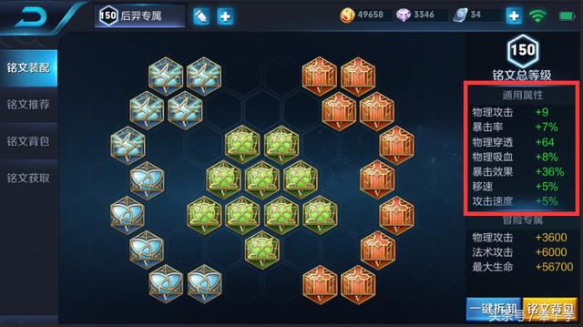 王者榮耀：后羿要先出電刀還是末世？1600場后羿告訴你這樣出最好