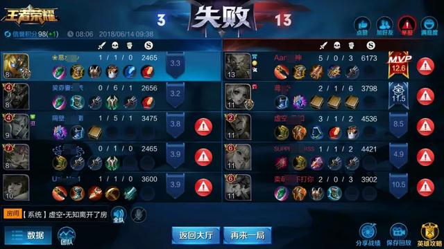 王者榮耀：演員關羽的這些話，把隊友氣瘋，天美的做法更讓人心寒