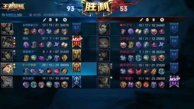 王者榮耀：全場146個人頭，用時將近1小時，只因陣容多了韓信？