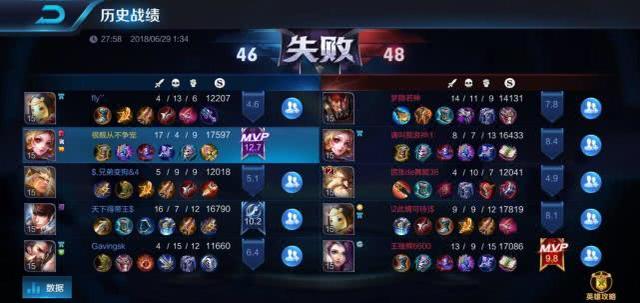 王者榮耀：全場146個人頭，用時將近1小時，只因陣容多了韓信？