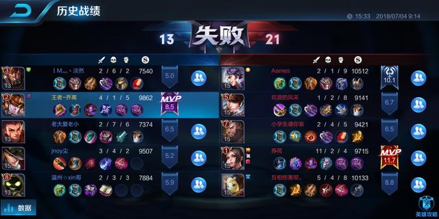 王者榮耀；新賽季開啟，適合排位上分嗎？小編親測，答案呵呵