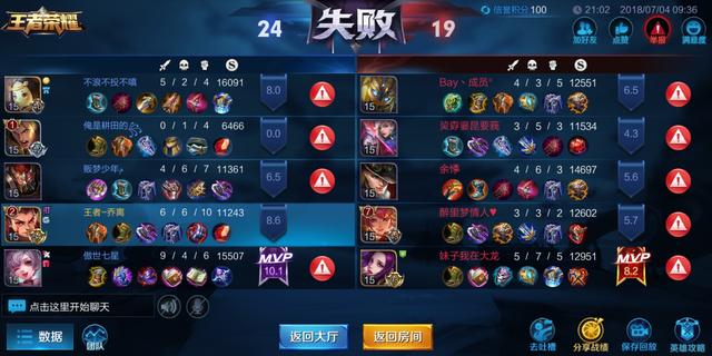 王者榮耀；新賽季開啟，適合排位上分嗎？小編親測，答案呵呵