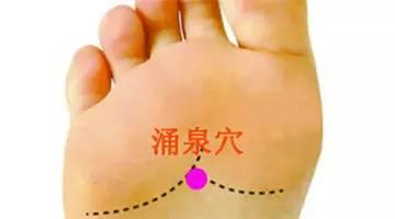 咳嗽、胃疼、失眠、便秘、牙痛、頭痛、鼻出血……一分鐘治病，一定收藏！