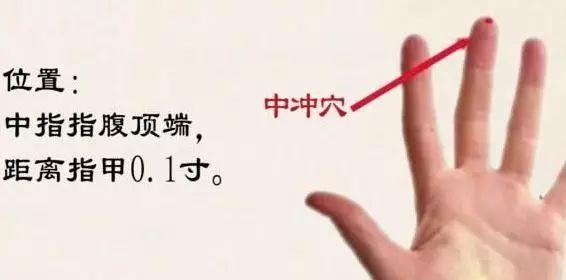 咳嗽、胃疼、失眠、便秘、牙痛、頭痛、鼻出血……一分鐘治病，一定收藏！