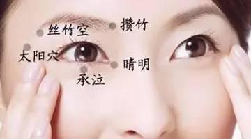 咳嗽、胃疼、失眠、便秘、牙痛、頭痛、鼻出血……一分鐘治病，一定收藏！