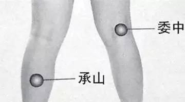 咳嗽、胃疼、失眠、便秘、牙痛、頭痛、鼻出血……一分鐘治病，一定收藏！