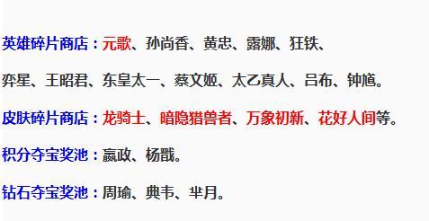 王者榮耀：7月4日更新後5大活動上線，皮膚碎片商店將再次更新