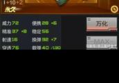 王者榮耀：7月4日更新後5大活動上線，皮膚碎片商店將再次更新