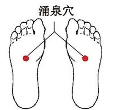 經常按揉這些穴位，輕鬆排出體內毒素 - 穴道經絡引導