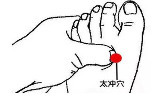 經常按揉這些穴位，輕鬆排出體內毒素 - 穴道經絡引導