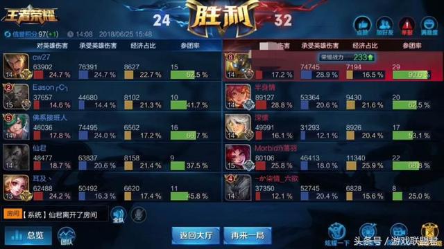 王者榮耀：初中生集體掛機坑隊友，雙方在泉水聊天問原因
