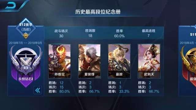 王者榮耀：玩家稱S12賽季是史上節奏最慢的版本，肝是不要了嗎？