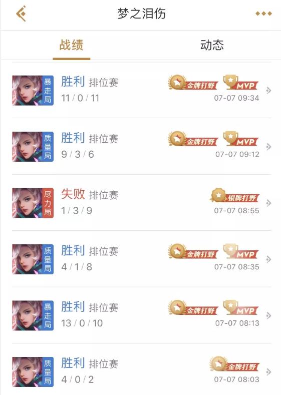 王者榮耀夢淚苦練元歌 一夜之間榮耀戰力飆升3000分