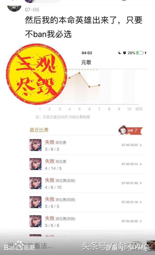 王者榮耀：本命英雄已經出現，只要不BAN我必選！網友：三觀盡毀