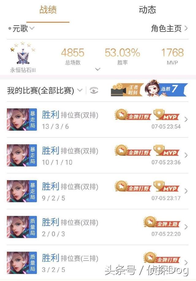 王者榮耀：本命英雄已經出現，只要不BAN我必選！網友：三觀盡毀