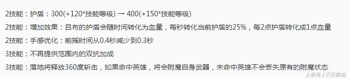王者榮耀：1572場的國服呂布告訴你，新賽季出純凈蒼穹才完美