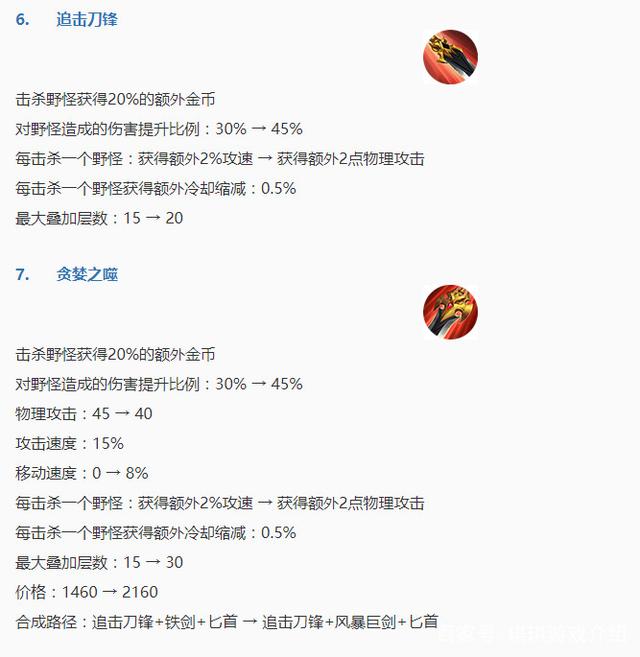 王者榮耀：李白新版本傷害增強，喜歡李白的玩家福音到了？