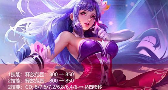 王者榮耀：正式服更新6個英雄已被增強，快看看有你的本命英雄沒