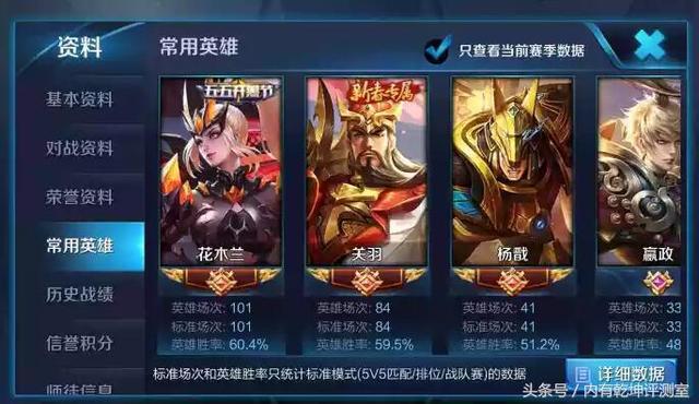 王者榮耀關羽成S12首個被削弱到廢的英雄 單殺和逃跑都成了問題
