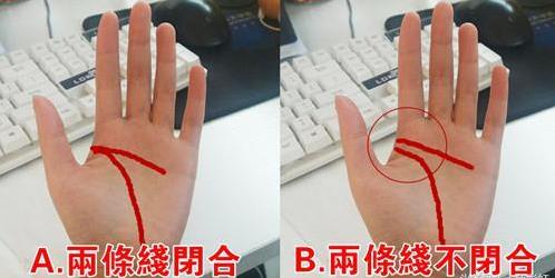 測試：把你的手伸出來，這兩條線，看出你的性格命運！ 