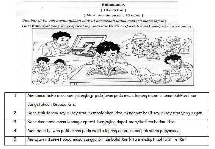 UPSR國語試卷Bina Ayat作答 