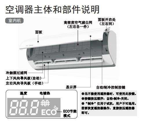 空調吹著吹著就不夠涼爽了？專業師傅示範空調清洗法，看完你也可以動手清洗自家空調了 