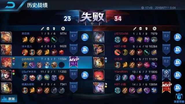王者榮耀：魯班戰績0~9，還敢加好友，結局嚇得不敢說話