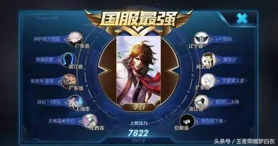 王者榮耀：菜鳥最愛說的6句話，每一句都直接暴露了自己的段位！