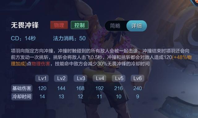 王者榮耀S12版本之子-項羽，最肉銘文出裝能抗能打