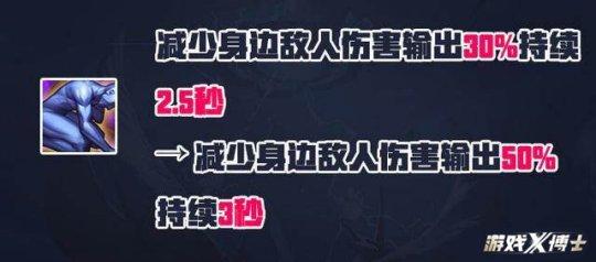 王者榮耀操作最無腦英雄！卻被玩家看做毒瘤，如今被天美送上神壇
